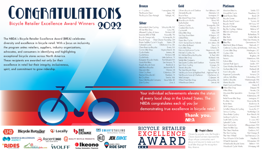 BREA Winner List 2022 - Digital