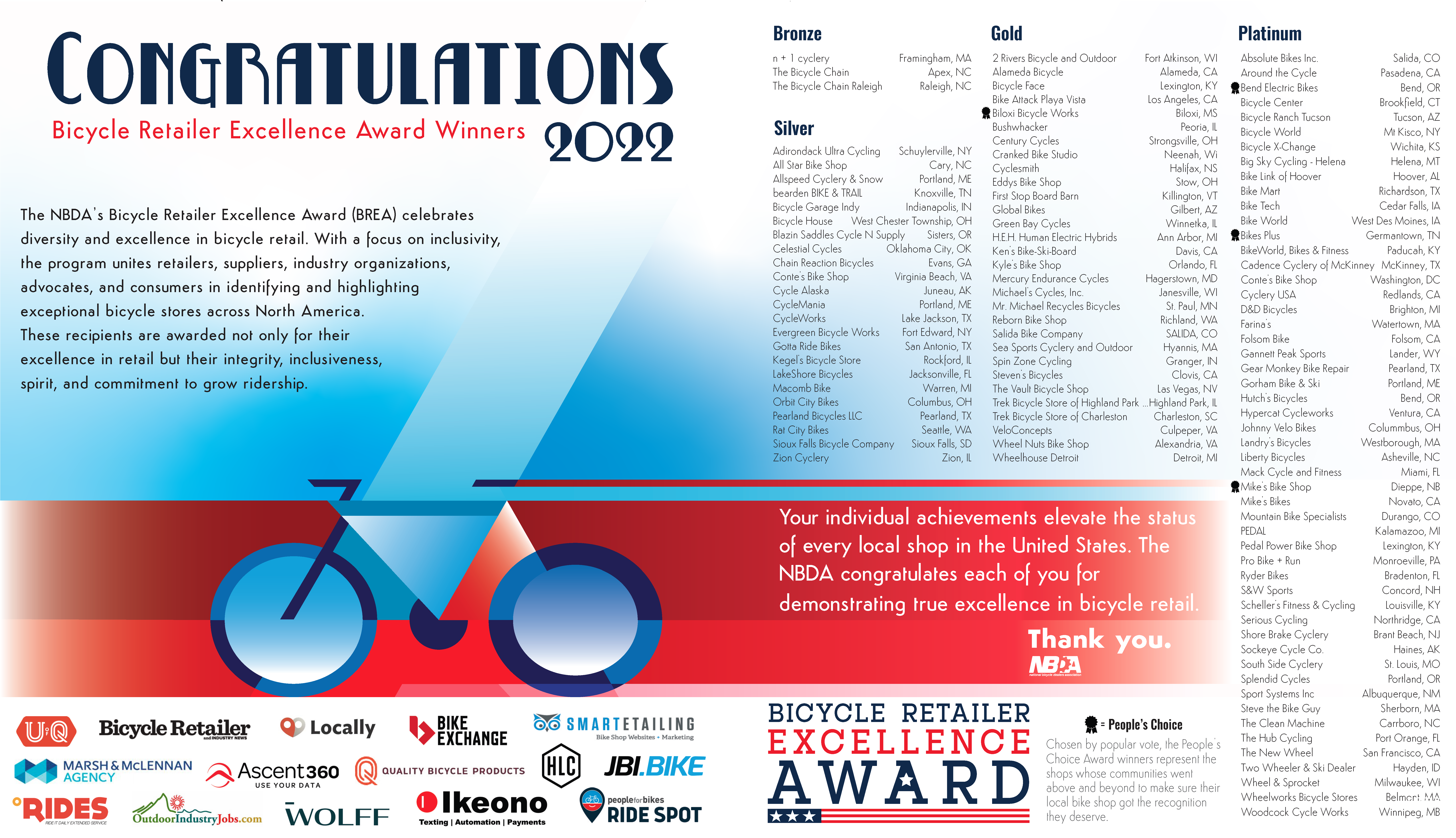 BREA Winner List 2022 - Digital